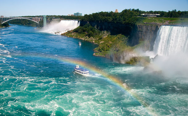 Niagara River by the Falls 