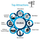 Holiday to Dubai